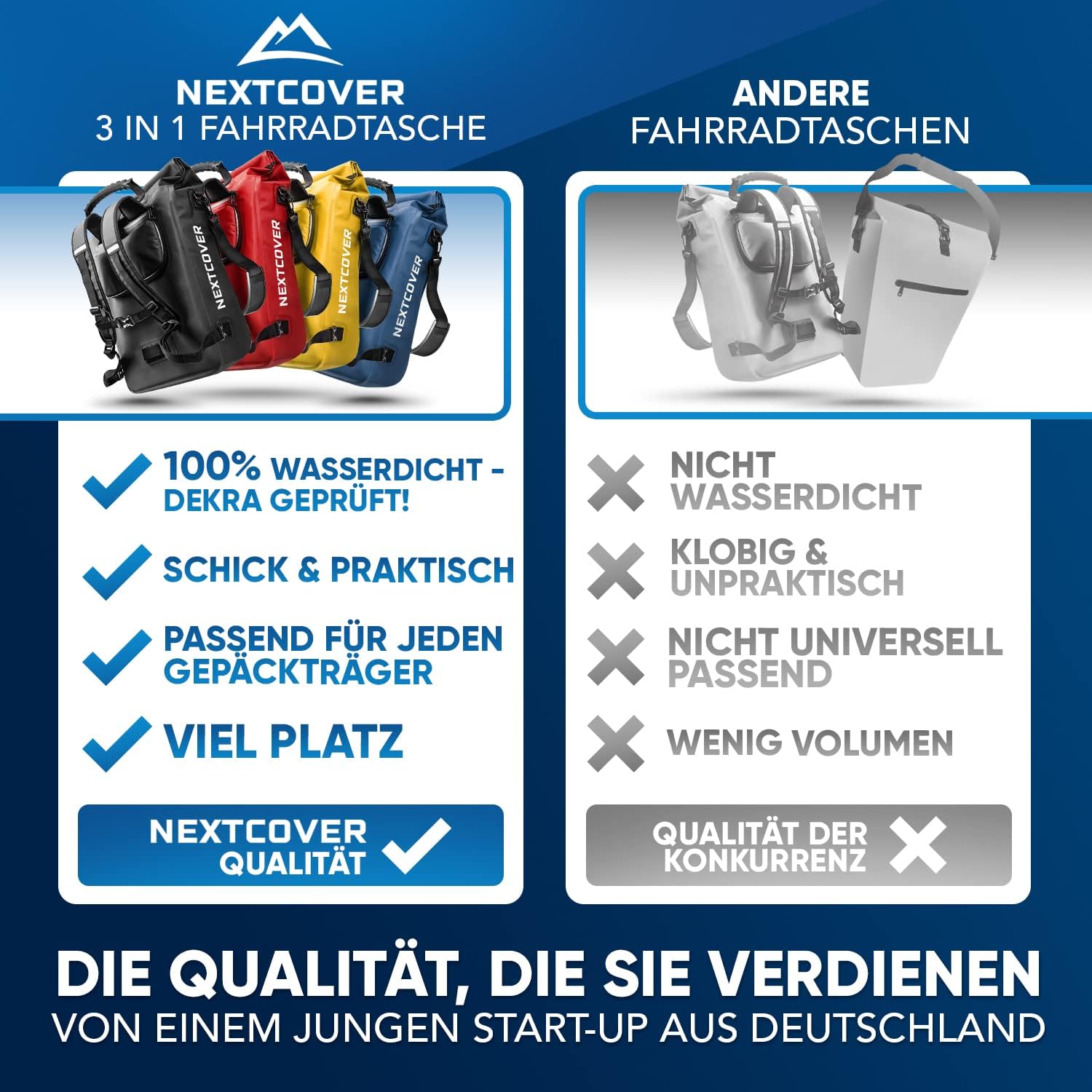 NEXTCOVER 3in1 Fahrradtasche für Gepäckträger rot Gepäckträgertasche Umhängetasche Rucksack