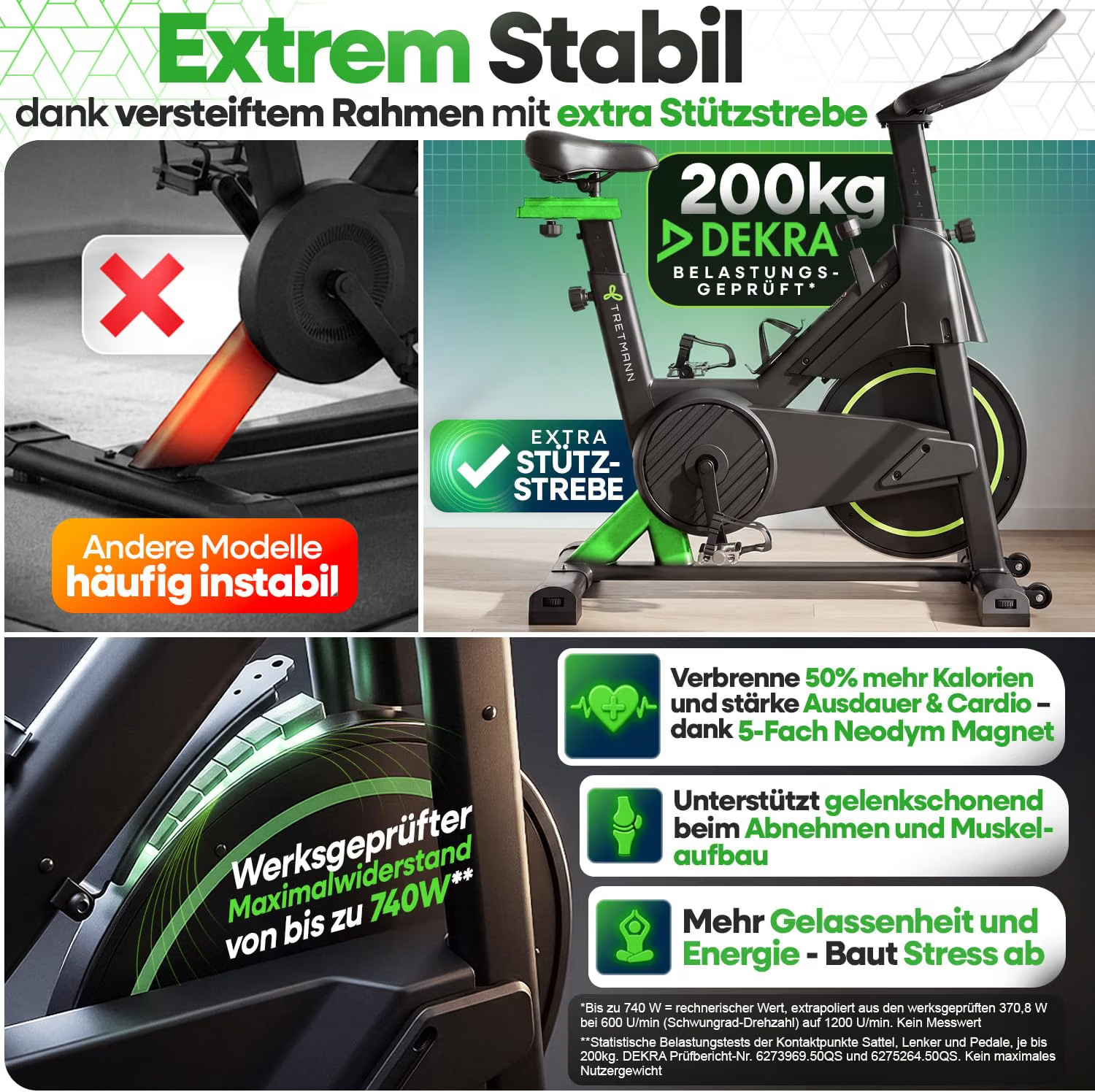 Fitness bike, Indoor bike, Exercise bike, Flywheel, Magnetic resistance