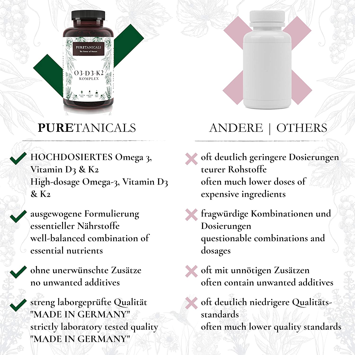 Puretanicals Omega 3 + Vitamin D3 K2 MK7 All-Trans mikroverkapselt 240 Kapseln