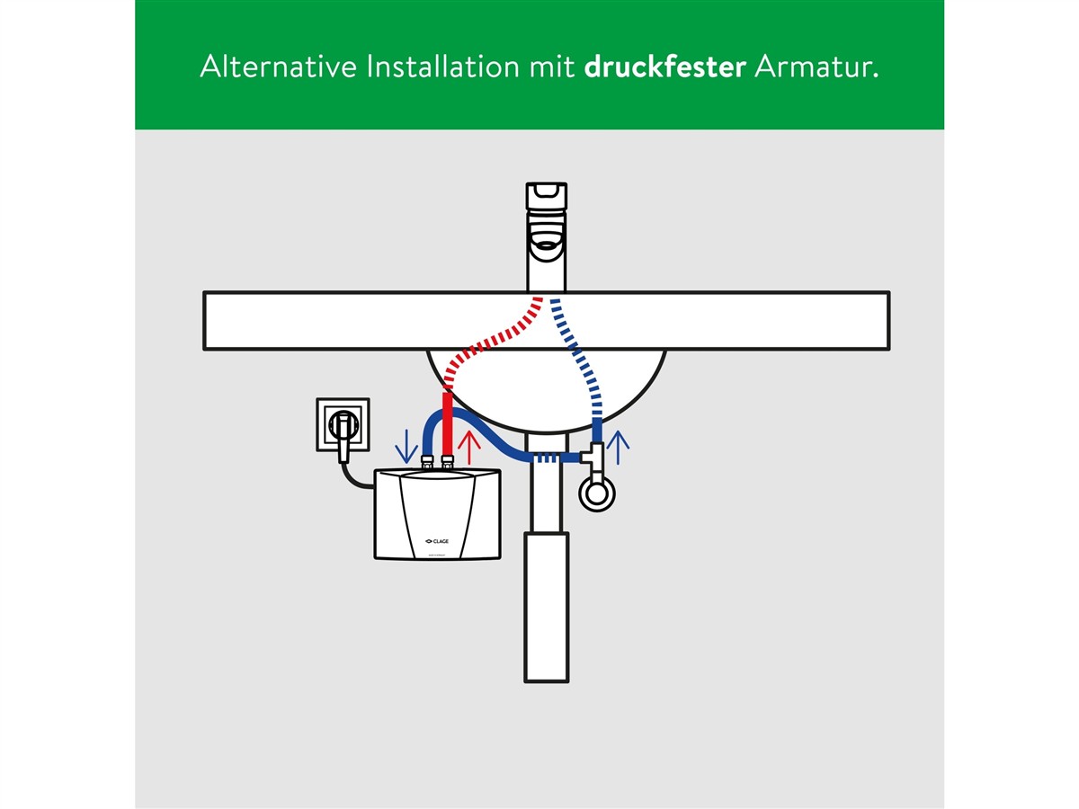 Spülventil, Unterbau-Warmwasserbereiter, Rohrleitungen, Installationsillustration, Armaturenschutz